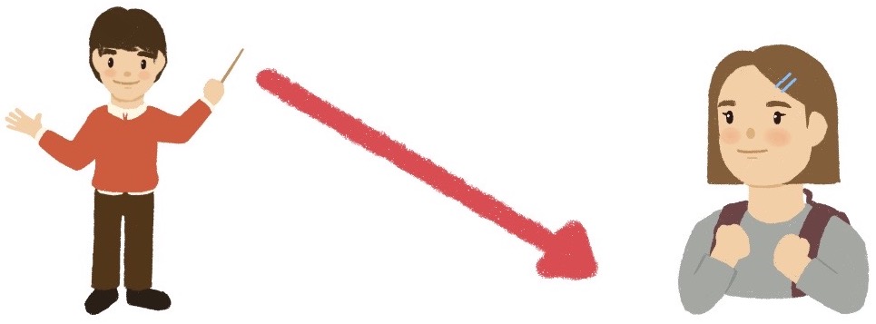 professor with arrow pointing down toward student