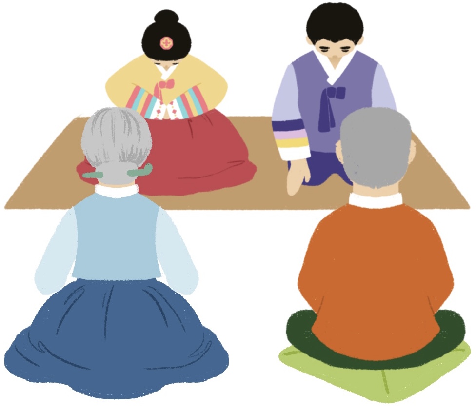 girl and boy bowing to elders while wearing hanbok