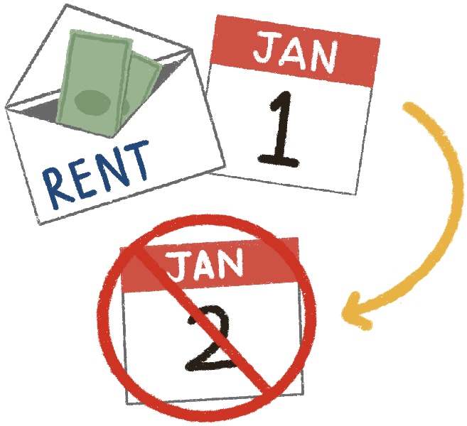 do not pay rent late