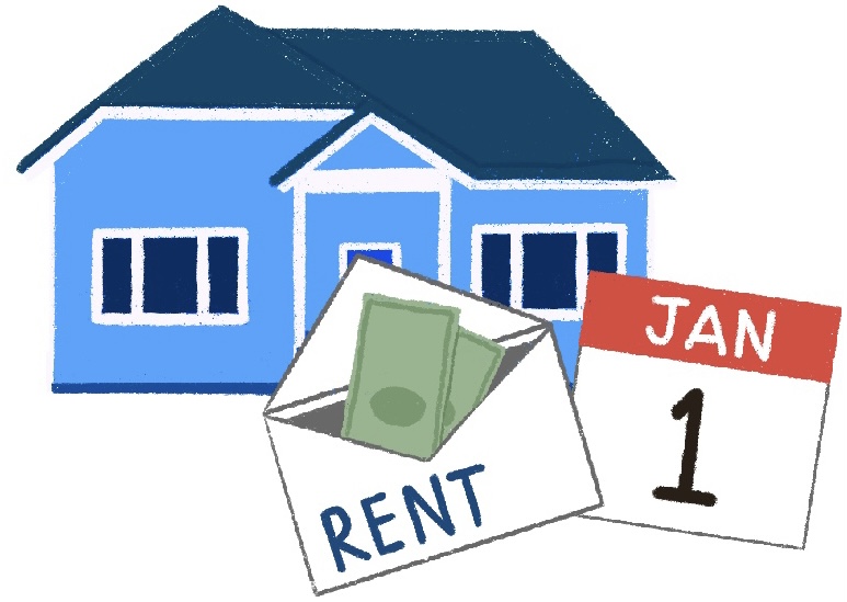 monthly rent