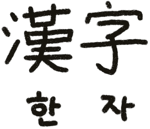 Chinese characters